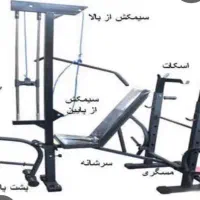 فروش فوری دستگاه ۴۸ کاره خانگی