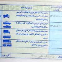 مدارک گم شده
