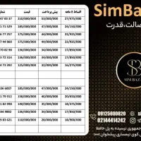 0912.770.82.98|سیمکارت|اهواز, نادری|دیوار
