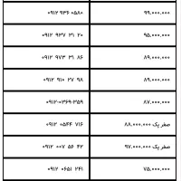 0912-302-71-45|سیم‌کارت|تهران, ونک|دیوار