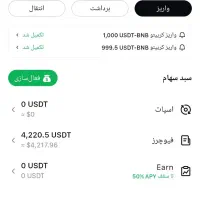 سرمایه‌گذاری ارز دیجیتال