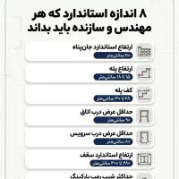 ظرفیت خالی پروانه اجرا عمران