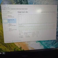 لپتاپ DELL Precision 7530|رایانه همراه|مشهد, سعد آباد|دیوار