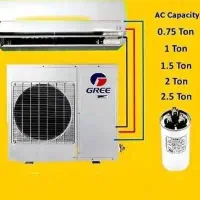 تعمیرات و نصب و سرویس کولر دو تیکه و پنجره ای