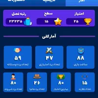 اکانت مافیا مون عالی