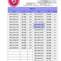 فروشنده خطوط 912 (نمایندگی رسمی همراه اول)