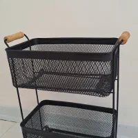 سبد نظم دهنده