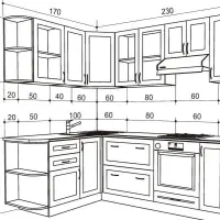 کابینت سازی