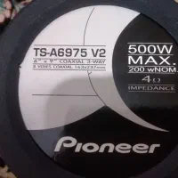 باند و مانیتور