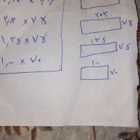 شیشه سکوریت