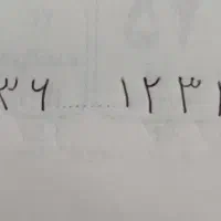 خط تلفن زیبا و رند