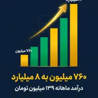 برای اولین بار در جنوب استان فارس