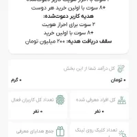 ملی گلد طلا