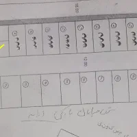 فروش زمین مسکونی کاکی