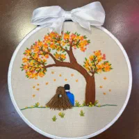قاب گلدوزی دایره ای