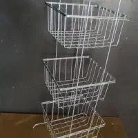استخدام نیروی کار