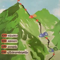 کتاب های کمک درسی و رمان و مهدویت