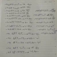 0915542-7086 09151421803|سیمکارت|زابل, |دیوار