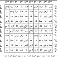 کتاب دعا و انجام دعاوسرکتاب وآموزش دعانویسی