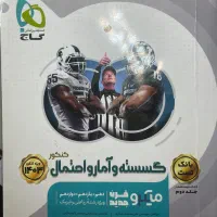 گسسته میکرو گاج