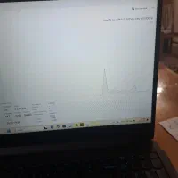 لبتاب لنوا