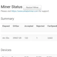 وصل کردن ماینر