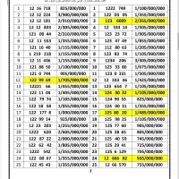 0912.119.80.89