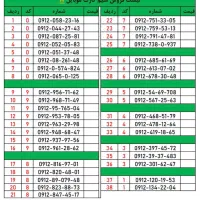 سیم کارت ۰۹۱۲ اقساط